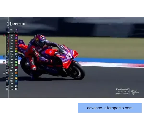 2026赛季MotoGP揭幕战激烈对决新星老将同场争锋引爆全场 2026赛季MotoGP揭幕战激烈对决新星老将同场争锋引爆全场