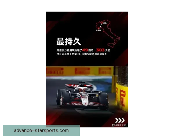 F1赛场风云再起豪门对决引爆新赛季悬念车队格局生变冠军之争全面升级