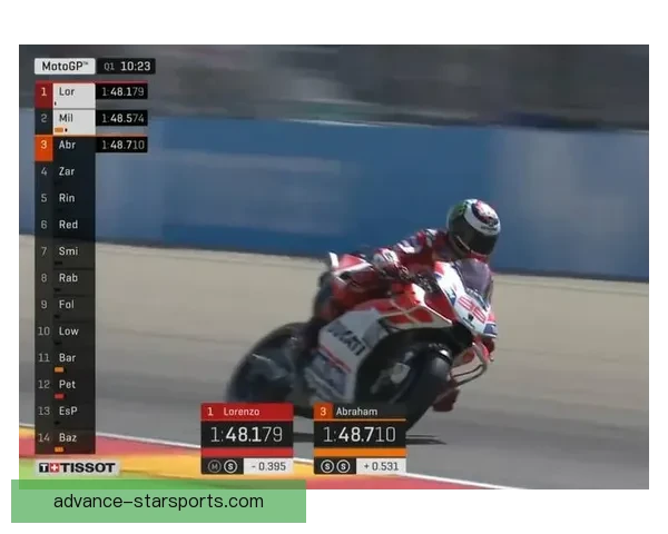 MotoGP赛季风云再起 车手转会升级 技术革新引爆冠军悬念