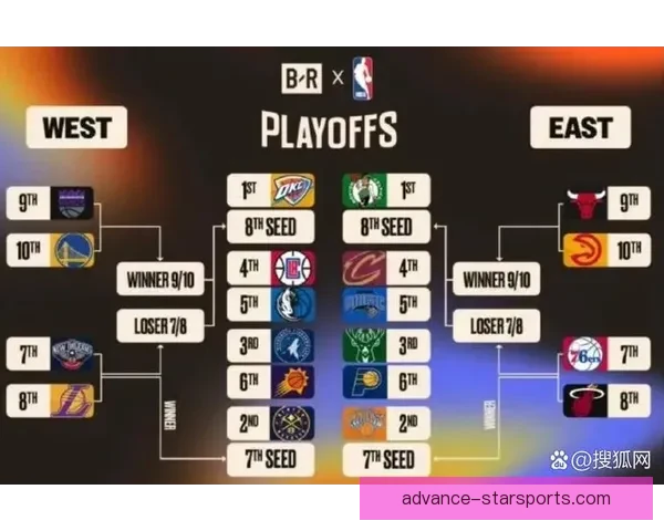 NBA热火迎来阵容升级冲击东部前四前景分析新赛季战略布局深度