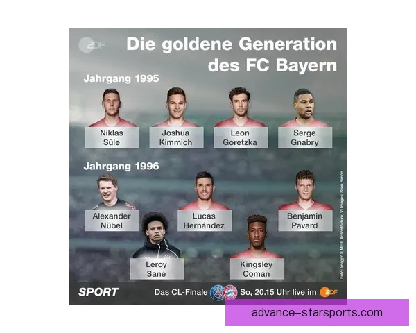 欧冠焦点战上演逆转好戏豪门争冠格局再生变数引爆舆论热议全城关注