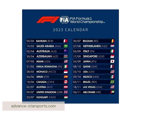 聚焦新赛季F1车队格局变化与冠军争夺战前瞻全球赛历变动深度解析