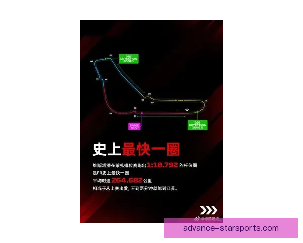 聚焦F1赛场风云新赛季车队动向与车手博弈全景解析热点追踪深度