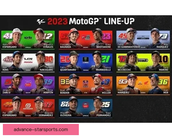 摩托GP赛季最新动态:头号车手激战正酣,冠军争夺白热化 摩托GP赛季最新动态:头号车手激战正酣,冠军争夺白热化