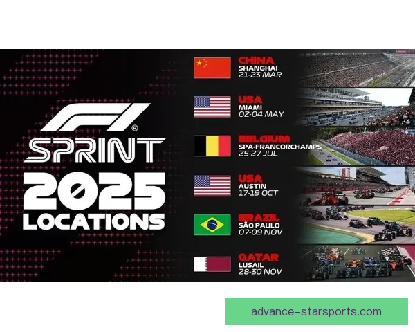 F1赛季最新动态解析各车队争夺冠军形势与关键比赛看点