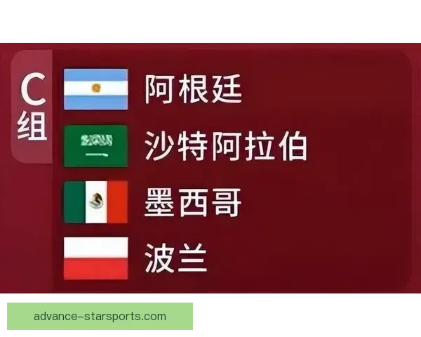 世界杯胜负预测与数据分析：全面解析各队实力与历史表现