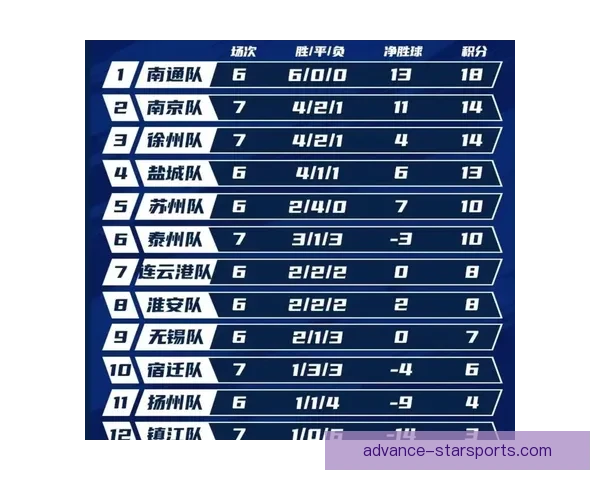 苏州超级联赛最新赛程揭晓各轮精彩比分回顾