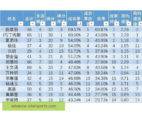 重庆超级联赛激战正酣最新比赛结果全面回顾与精彩分析 重庆超级联赛激战正酣最新比赛结果全面回顾与精彩分析