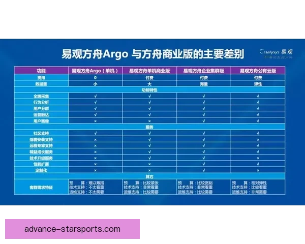 国米分析巴雷拉远射效率提升数据驱动方法研究 国米分析巴雷拉远射效率提升数据驱动方法研究